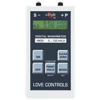 Series HM28 Precision Handheld Digital Manometer